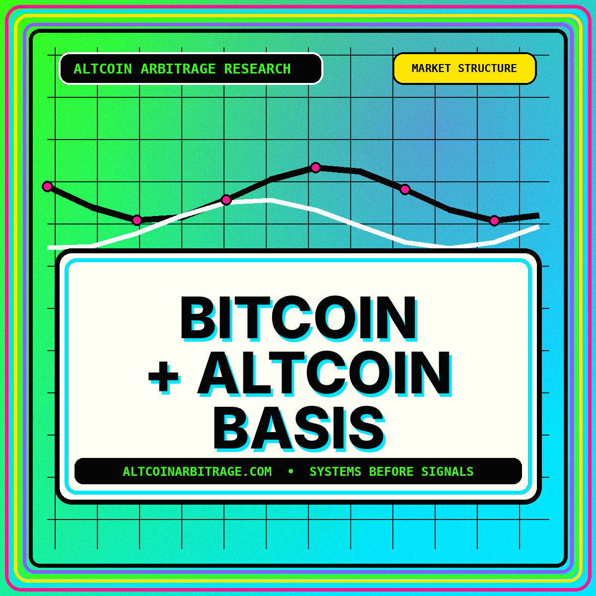 Neon typography artwork for Bitcoin and Altcoin Arbitrage
