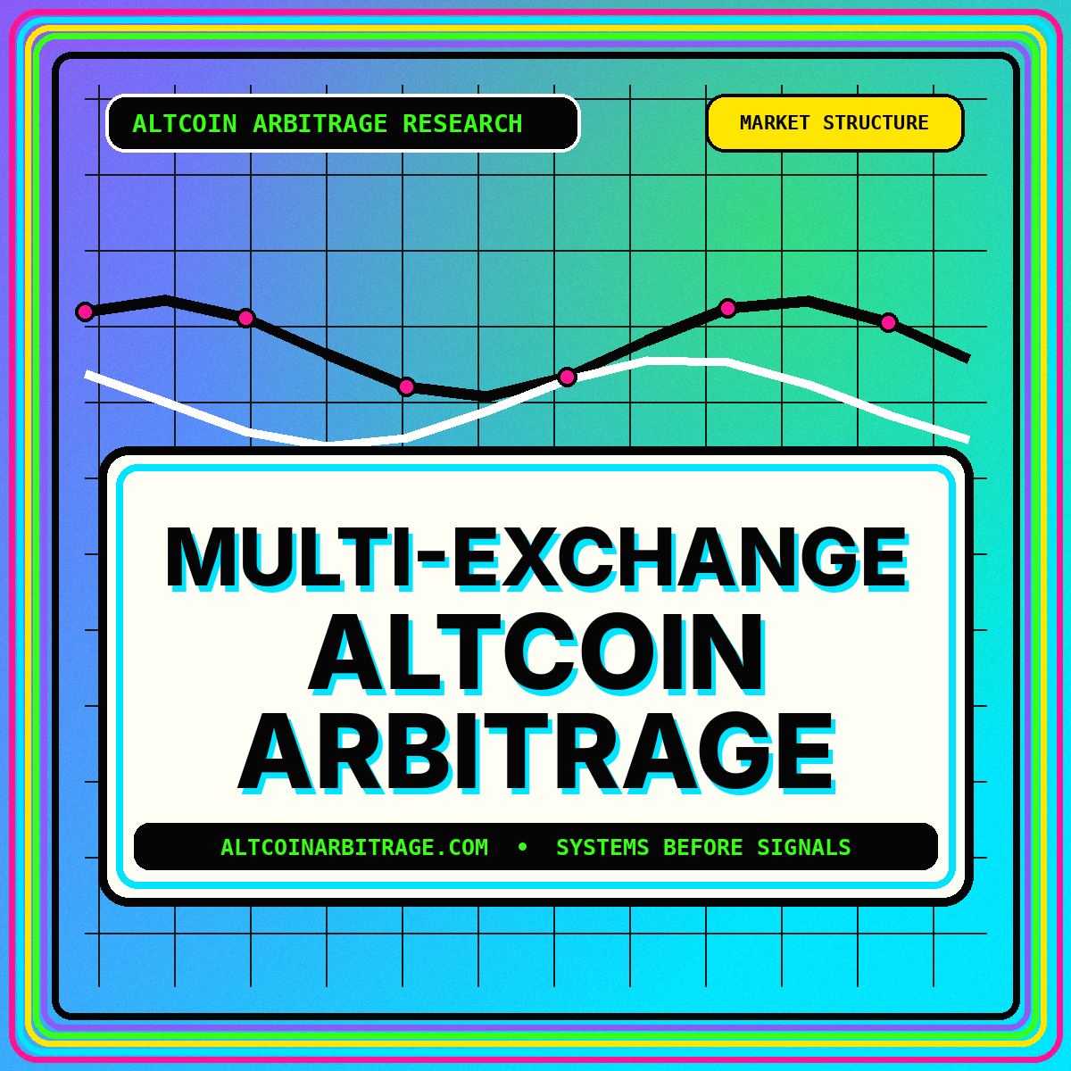 Neon typography artwork for Multi-Exchange Altcoin Arbitrage