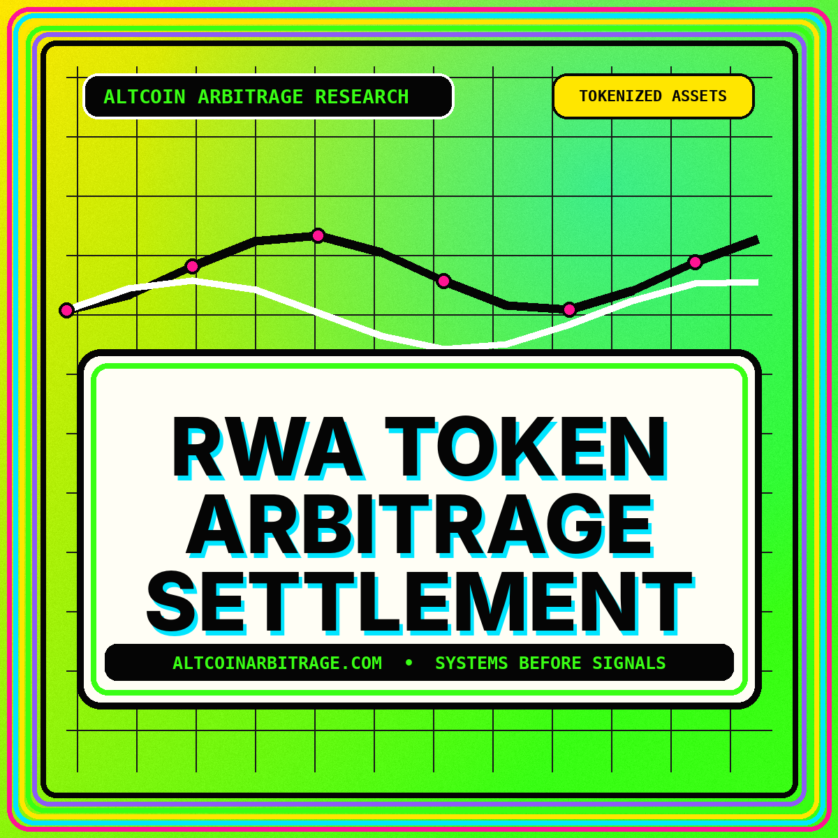 Neon typography artwork for RWA Token Arbitrage