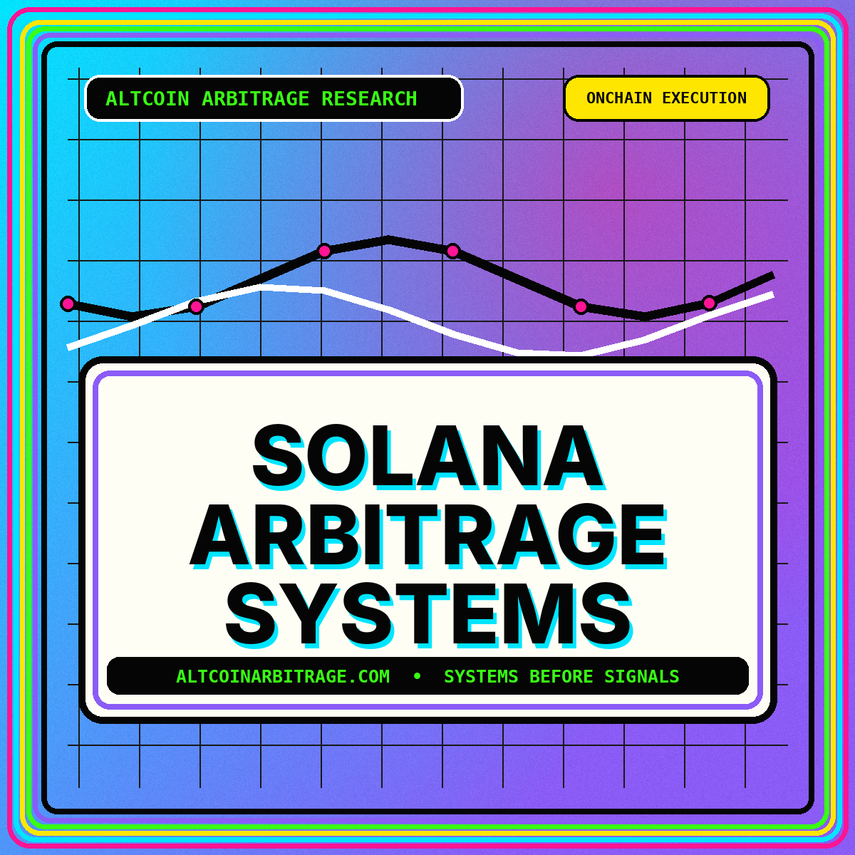 Neon typography artwork for Solana Altcoin Arbitrage Systems